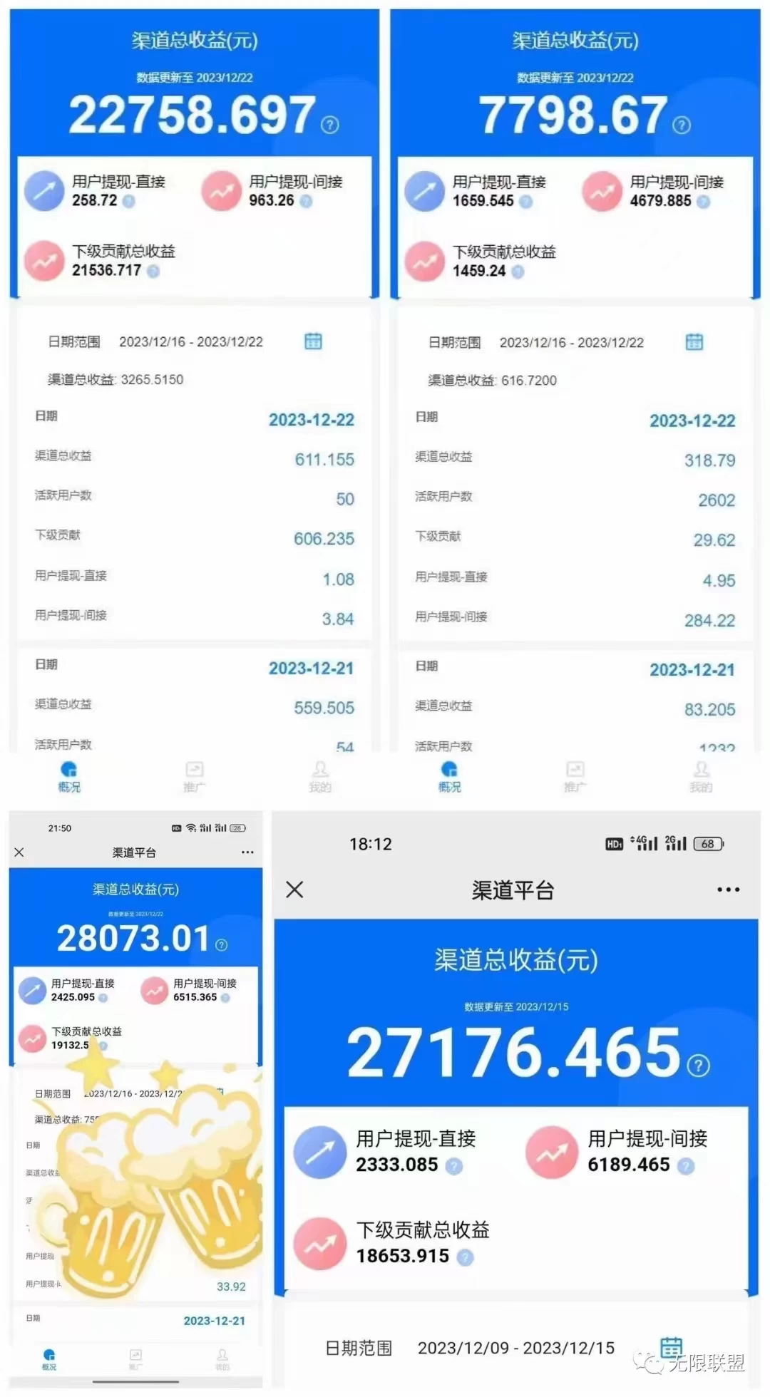 无限代的聚合类广告平台，每个广告0.5，月入上万，可长期养老的平台