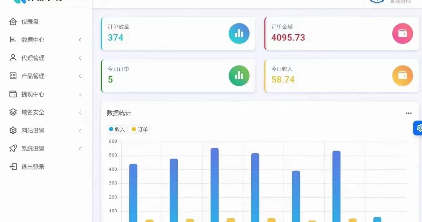 流量掘金系统搭建中，有经验，流量的低价代开，三网号卡代理免费开