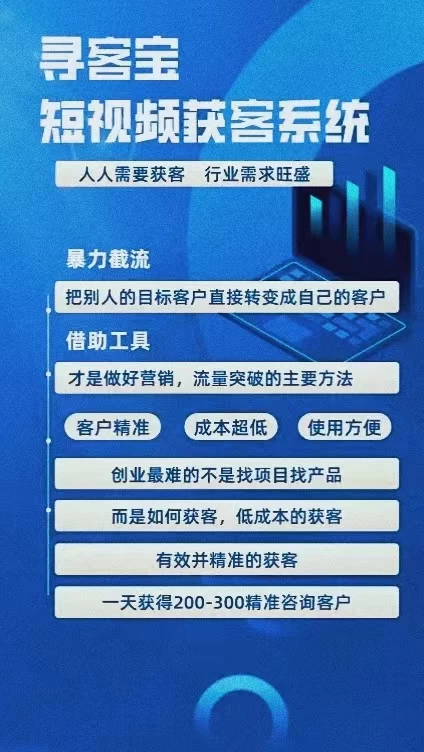 短视频获客系统
