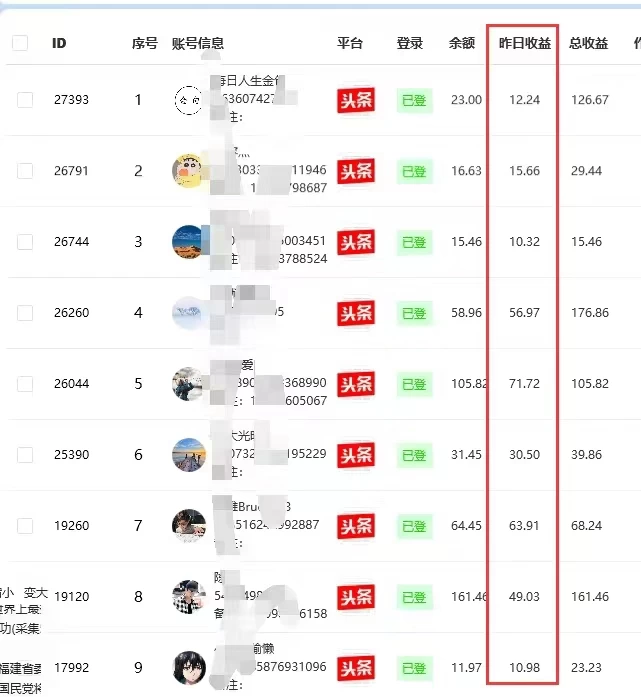 限时免费上车：今天头条无脑挂机单机单周80-300收益