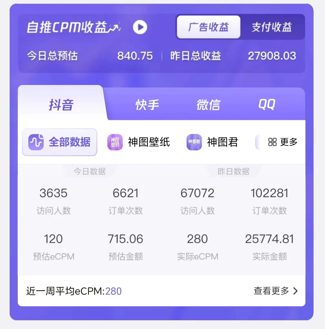 壁纸号暴力挖金,3天螺旋起号,小白也能月入1w+