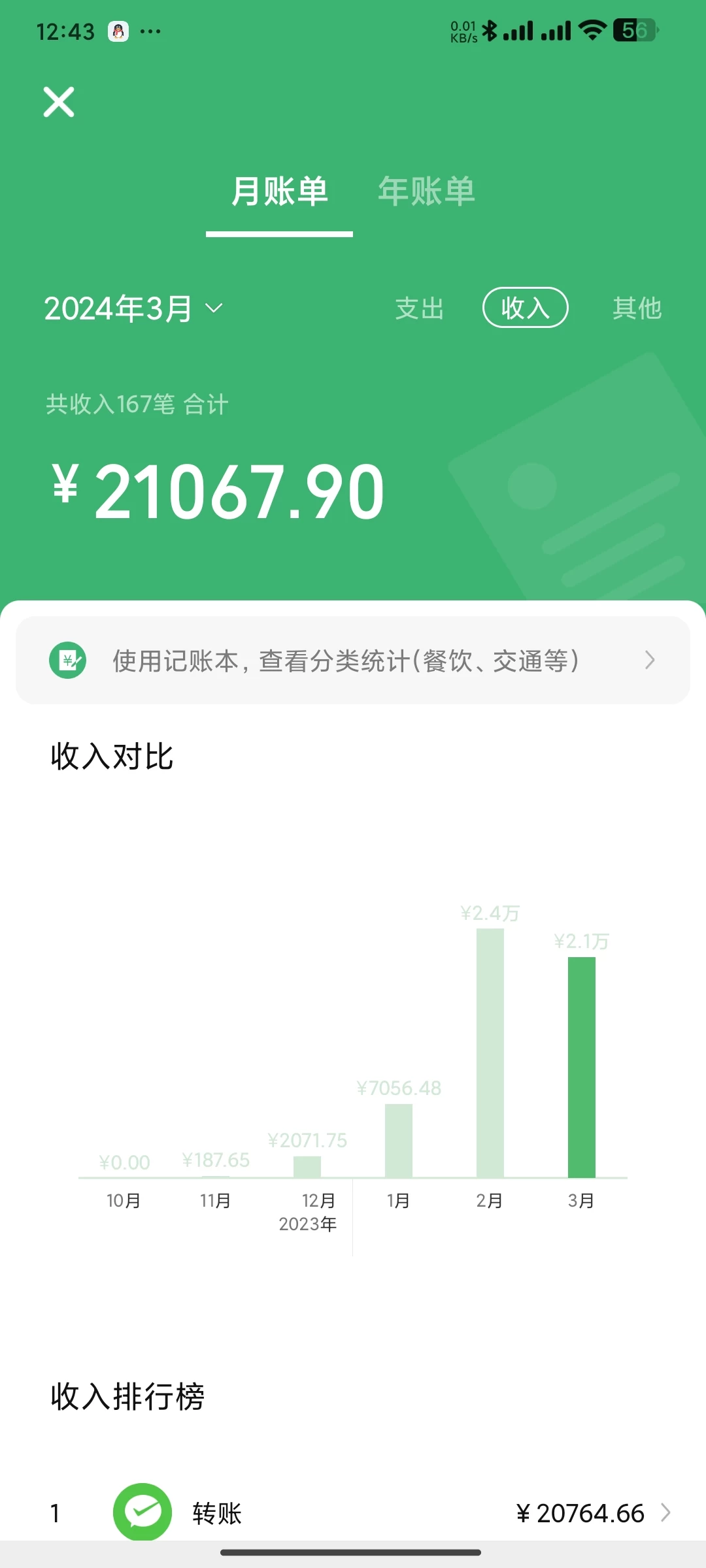 蓝海项目,每天一小时,新手可以操作,日入过千