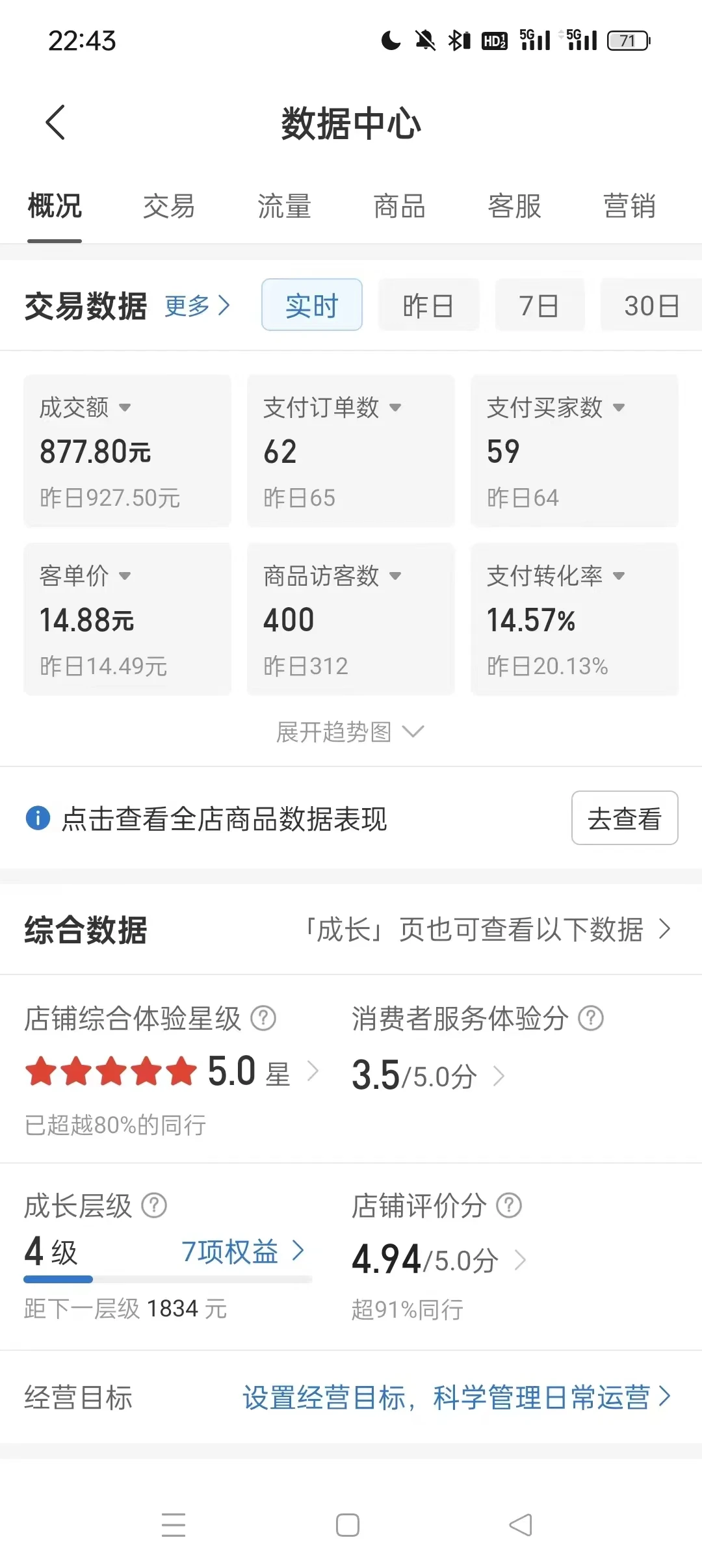 拼多多虚拟U盘电商红利项目:月赚2万+,新手小白也能玩