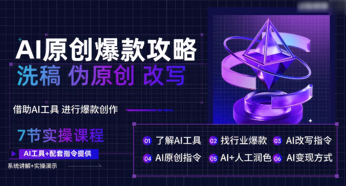 AI原创爆款攻略，洗稿改写伪原创必备，轻松创作10万+爆款文案