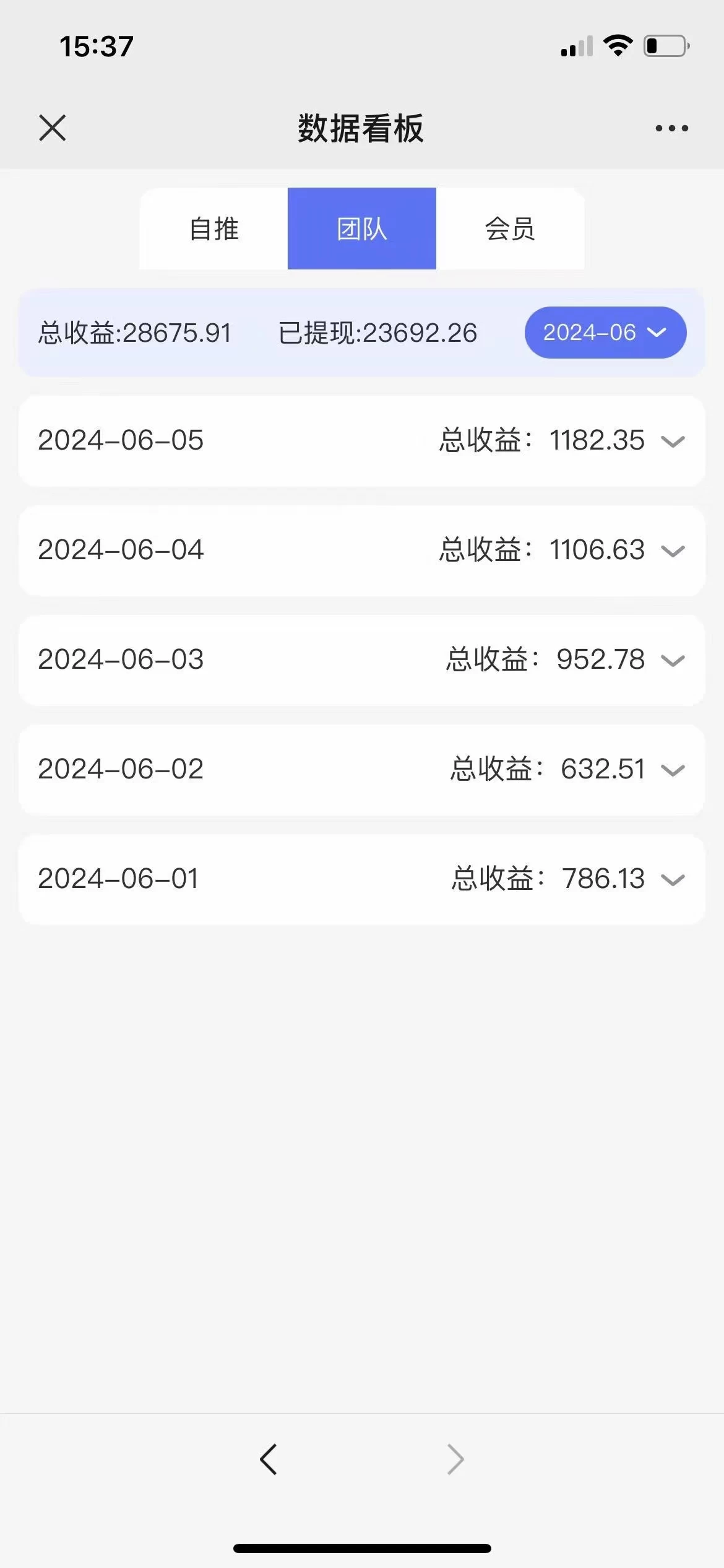 看广告项目，一部手机一天25+，可多手机操作