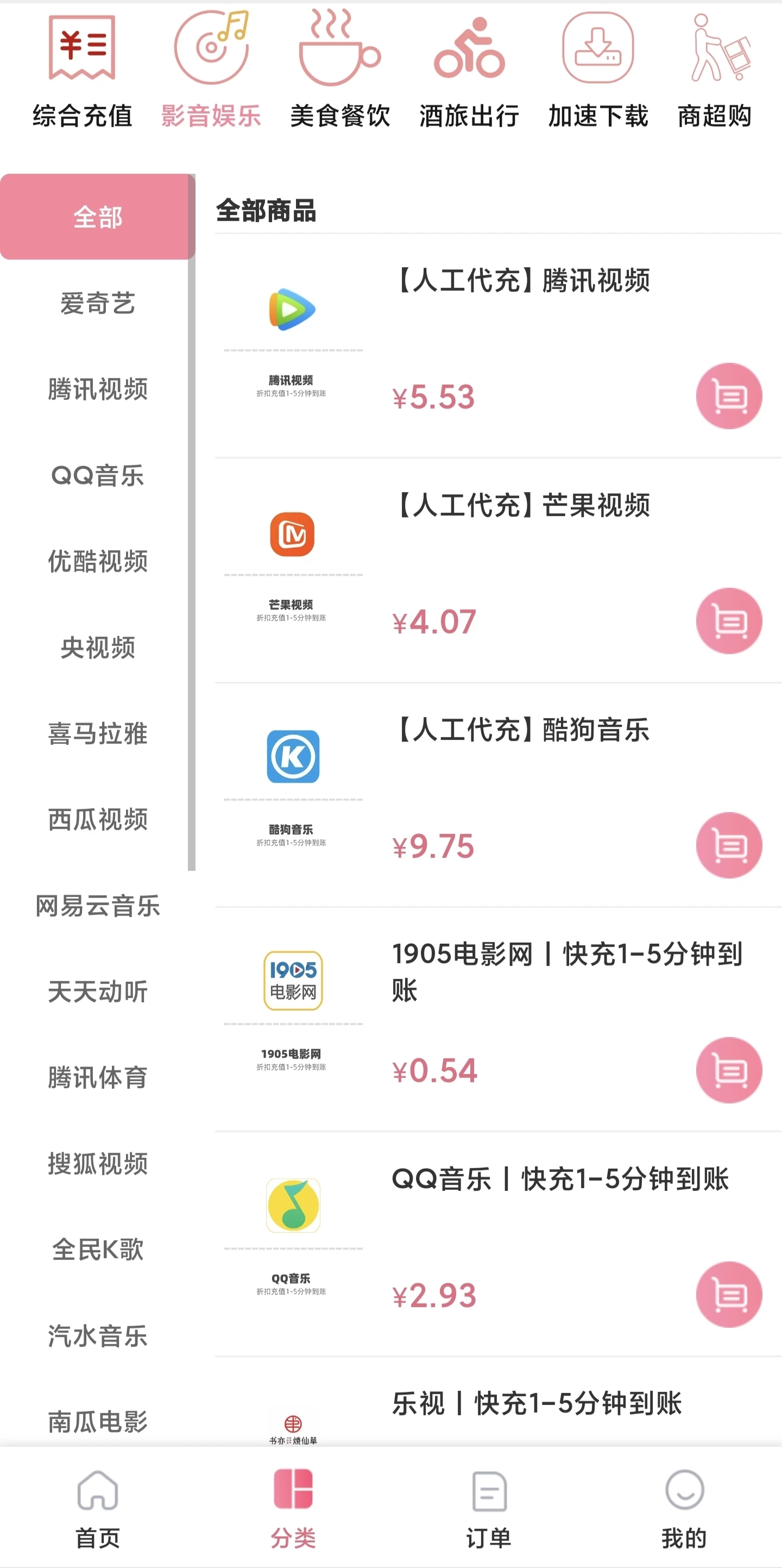 一件代发整合商城，多类型产品，商品生活要各类型杂货铺