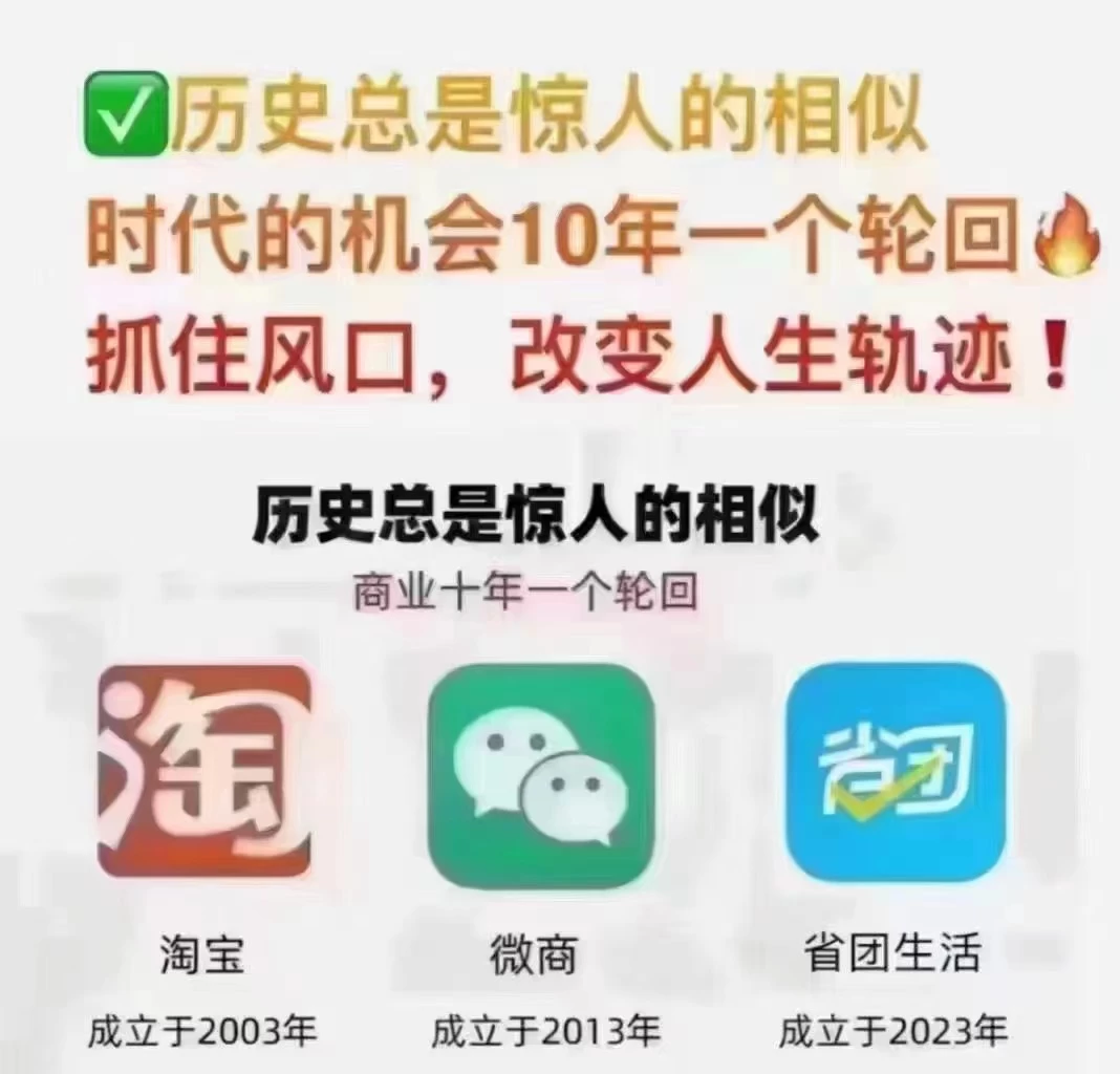 副业首选项目,躺赚360行利润,人人的消费、无论在哪消费都跟你有关系!