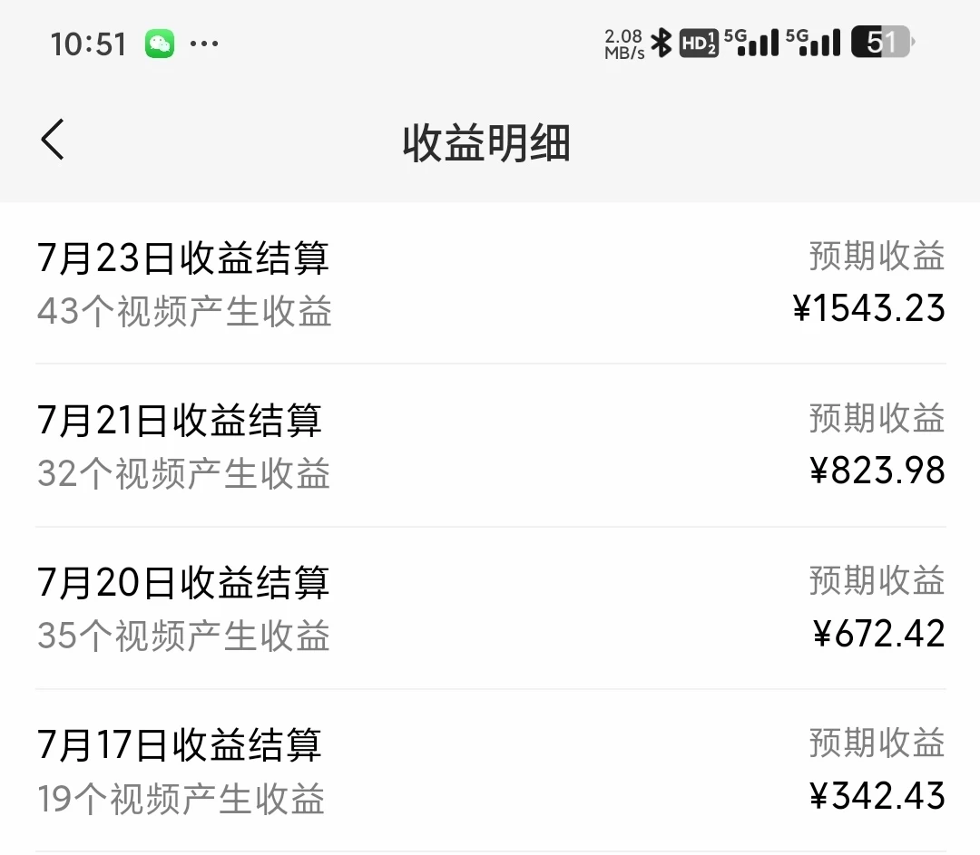 每天无脑发视频就能赚钱,十分钟一条作品