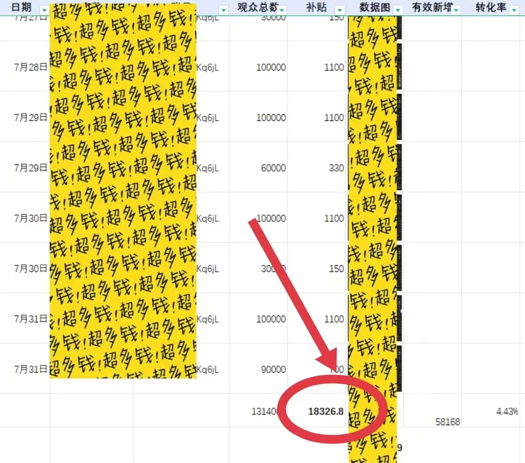 视频号小游戏直播，独家卡纯自然流