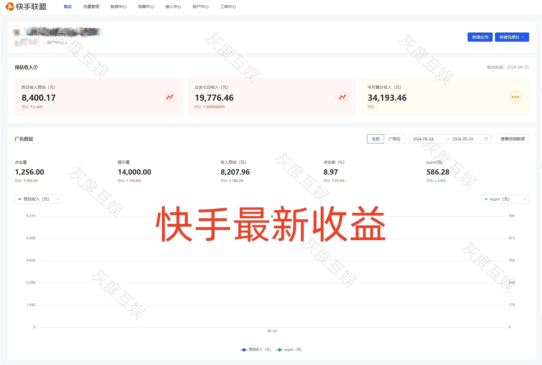 低投资，零风险，高收益风口创业项目，官方结算，收益稳定