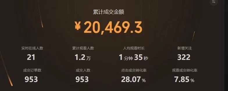 视频号直播带货 ，分佣模式， 55分成