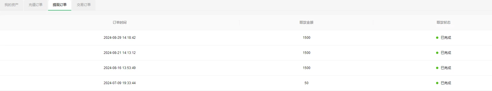 乐淘项目找合伙人