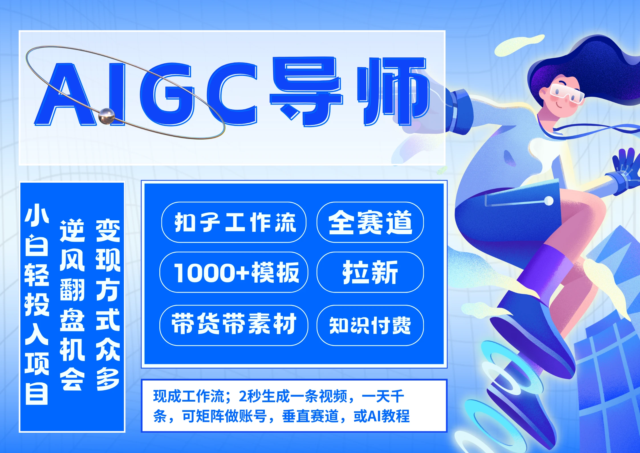 AI 扣子工作流拉新 AIGC 创业导师，紧切 AI 风口，全赛道拉新，全赛道模板，小红书、抖音、视频号、B 站，公众号公域引流
