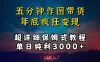 价值1888的保姆级实操干货，图文带货年底疯狂变现，一天卖货两万多，纯利3000+