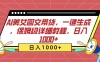 AI美女图文带货，一键生成，保姆级详细教程，日入1000+