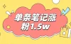 小红书单条笔记涨粉1.5w+，变现5w+！！