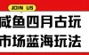 咸鱼四月古玩市场蓝海玩法，售后率低，单日收益1000+每一单都是纯利润，几乎没有退款
