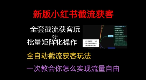 小红薯聚合截流曝光炮机,全套截流获客玩法,自热/截流神器