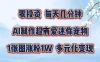 零投资，每天几分钟，AI制作超有爱迷你宠物玩法，多元化变现，手把手交给你