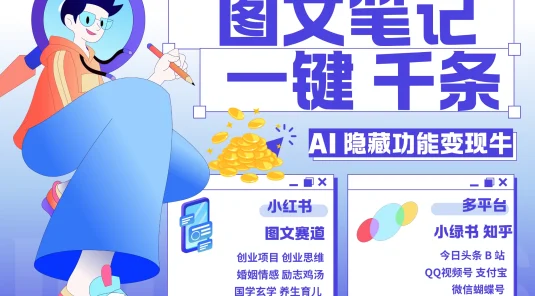 小红书小绿书，AI秒生图文一键千条，轻松变现3W+