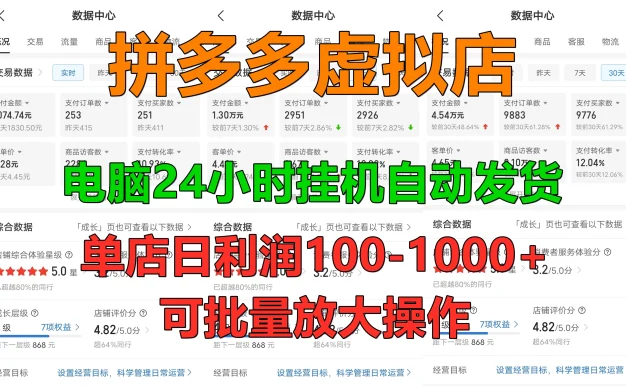 新人首选项目 拼多多虚拟店,单店日利润50-1000+,电脑24小时挂机全自动发货,长久稳定可批量矩阵放大操作,单人操作10-20家店铺