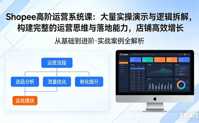 Shopee 高阶运营系统课：大量实操演示与逻辑拆解，构建完整的运营思维与落地能力，店铺高效增长