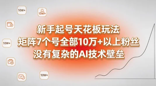 新手起号天花板玩法，矩阵7个号全部10万+以上粉丝，没有复杂的AI技术壁垒