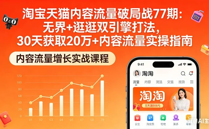 淘宝天猫内容流量破局战 77 期：无界+逛逛双引擎打法，30 天获取 20 万+ 内容流量实操指南